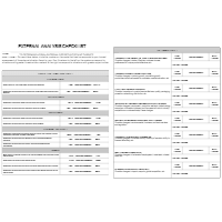 Strategic Analysis